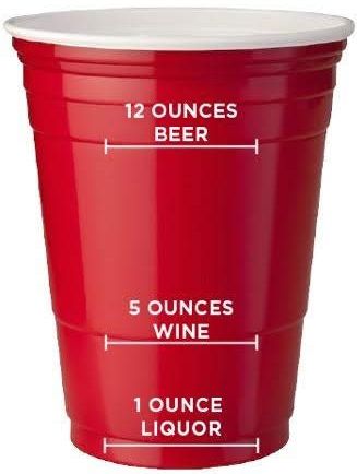 Cup image, Beer 12 ounces, wine 5 ounces, liquor 1 ounce.